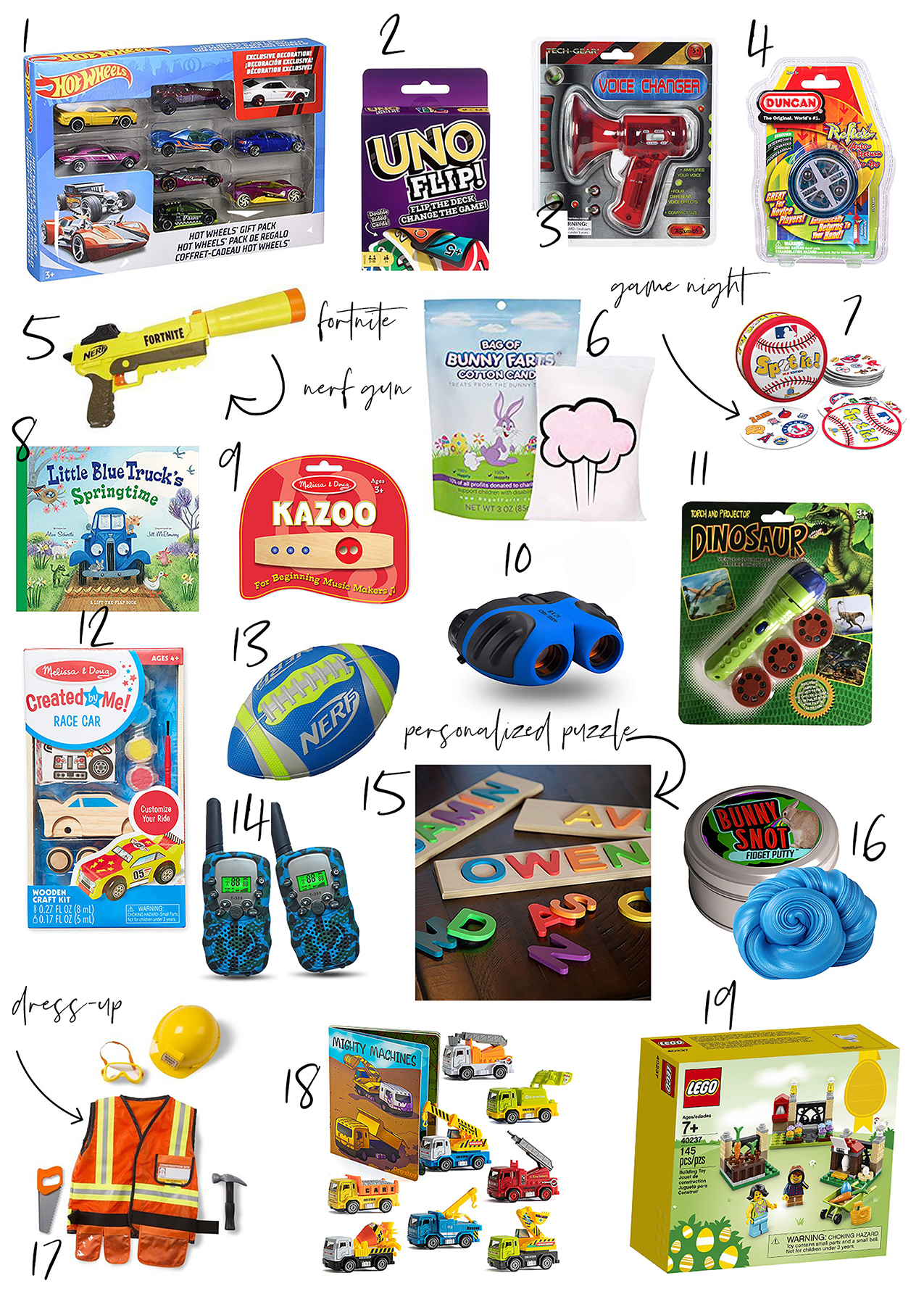 Easter basket ideas - Style Duplicated