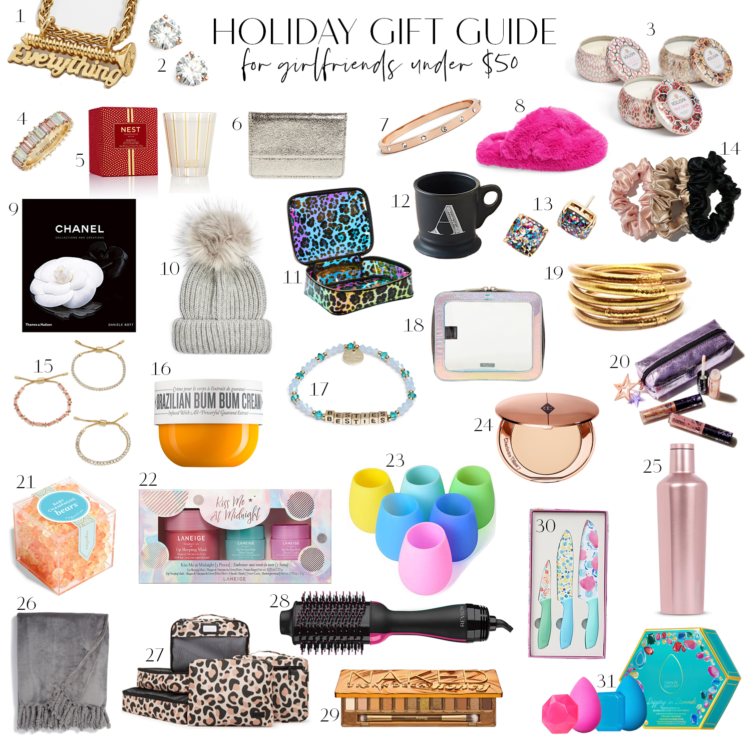 Holiday Gift Guide for Girlfriends Style Duplicated