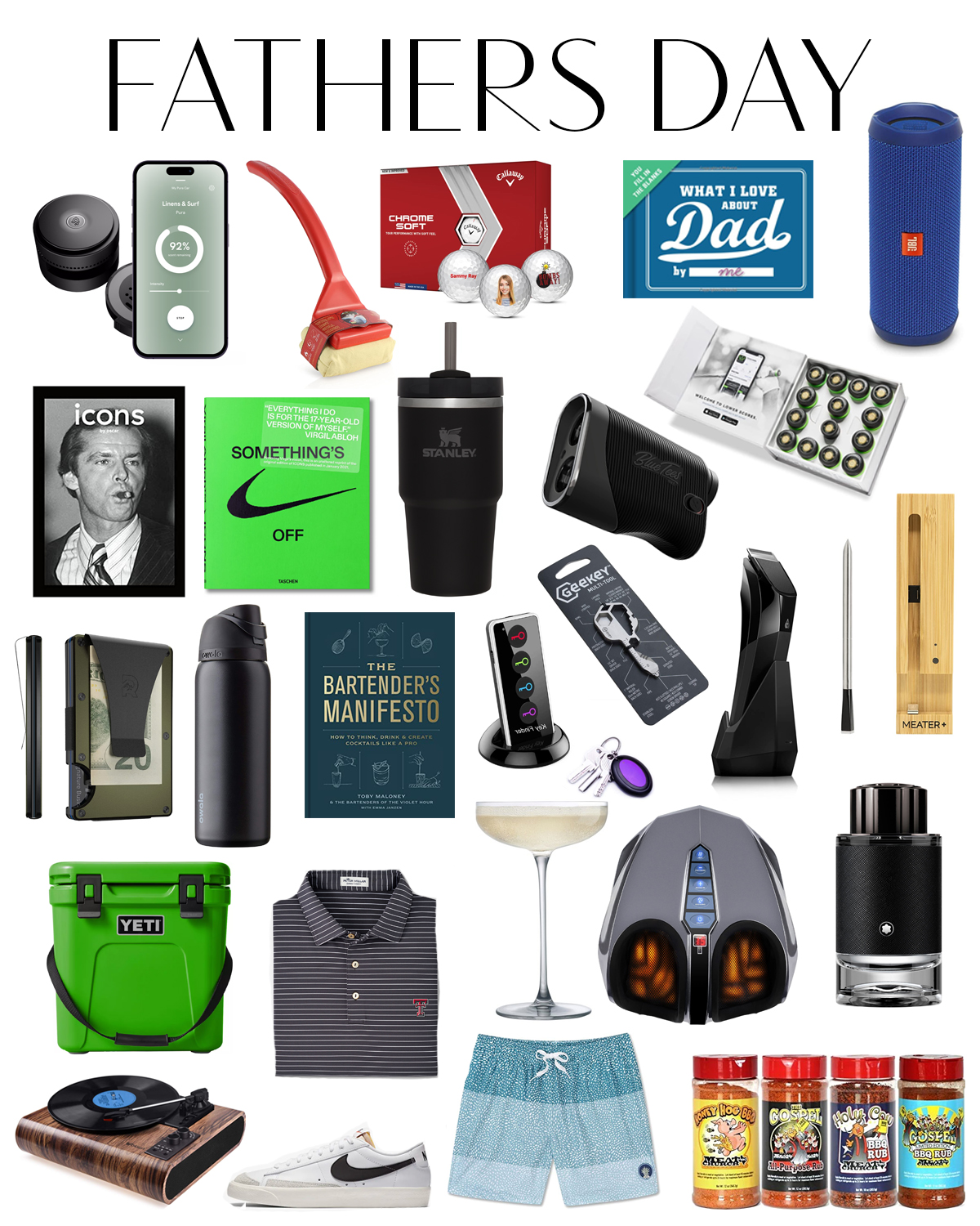 Fathers day gift ideas 2023 Style Duplicated